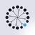 Quantlink